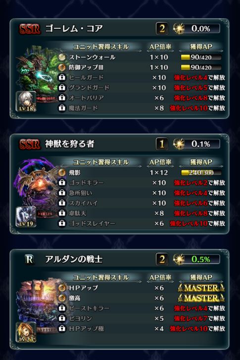 無限ゼルゲート(中級)初クリア時の装備アーク(ゴーレム・コア、神獣を狩る者、アルダンの戦士)