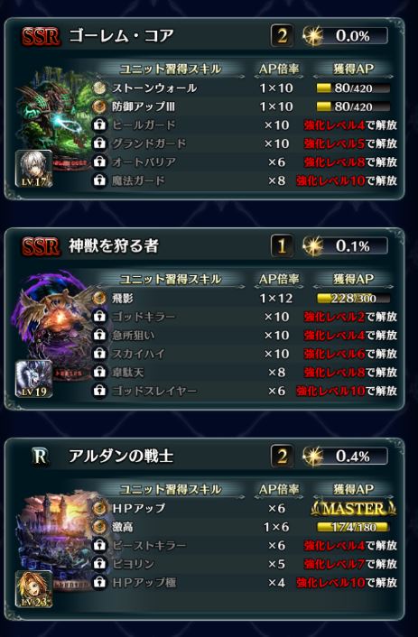 一攫千金の間(中級)の初クリアした時のアーク(ゴーレム・コア、神獣を狩る者、アルダンの戦士)
