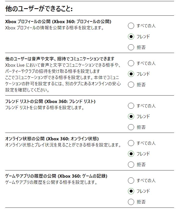 Ps4 知らない人から招待がくる原因と対策 困ったら読め