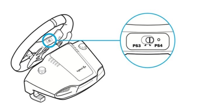 G29（ハンコン）がPS5で使えない・認識しない場合の対処方法 | 困っ 